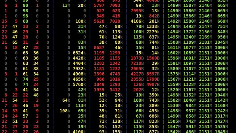 Rsync file transfer screenshot.