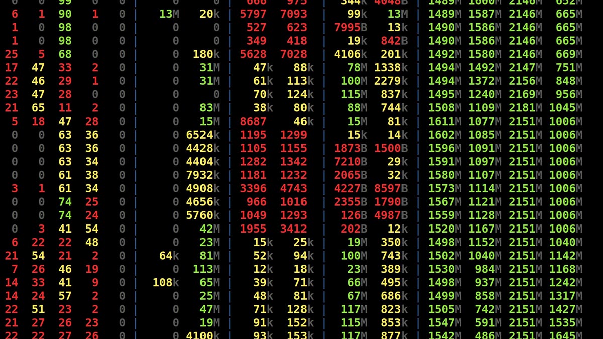 Rsync file transfer screenshot.